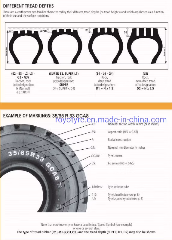 12.00r24 17.5r25 18.00r25 Smooth off Road Tire Mining Tyre OTR Tire off Road Tire Solid OTR Tire OTR Tyres Wheel Loader Tire OTR Tyre Articulated Dump Truck