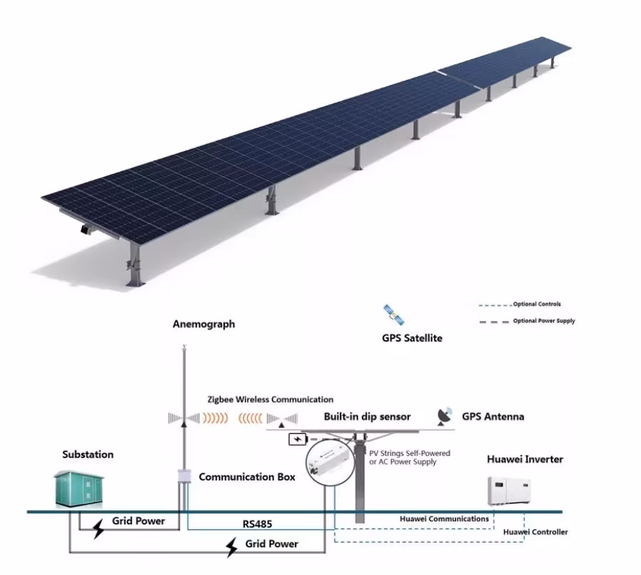 Complete Tracking Solar System PV Tracking Solar Panel Frame
