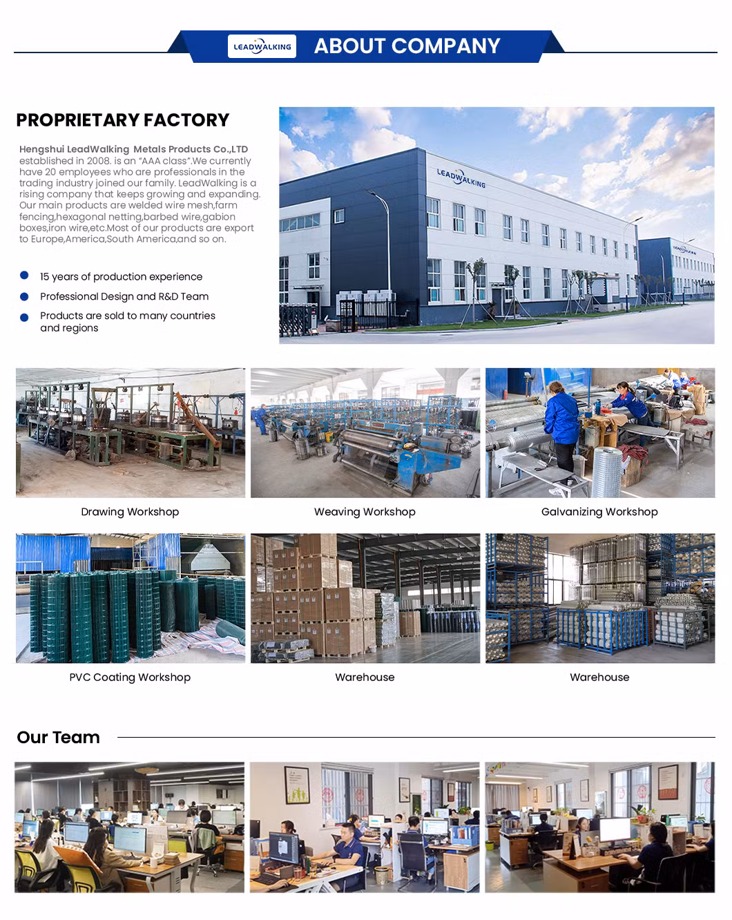 Leadwalking Stainless Steel Window Screen Mesh Good Aesthetics Aluminum Mesh Window Screen Factory High-Quality China 302 304 Aluminum Alloy Window Screen