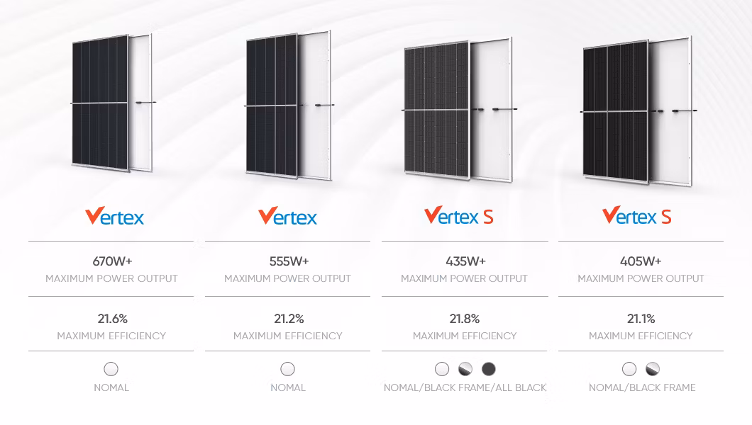 Trina Vertex S Black Frame Mono Panneau Solaire 450wp 650W 670W Bifacial PV Module