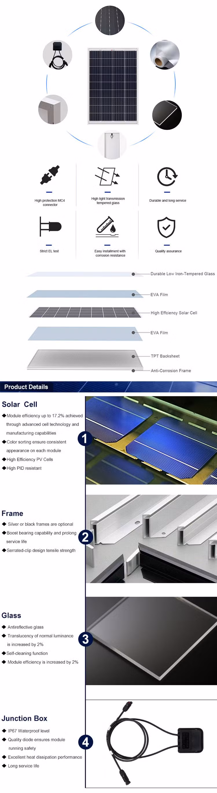 Yingli Solar Panels 550W Solar Panel System Sun Panel Solar