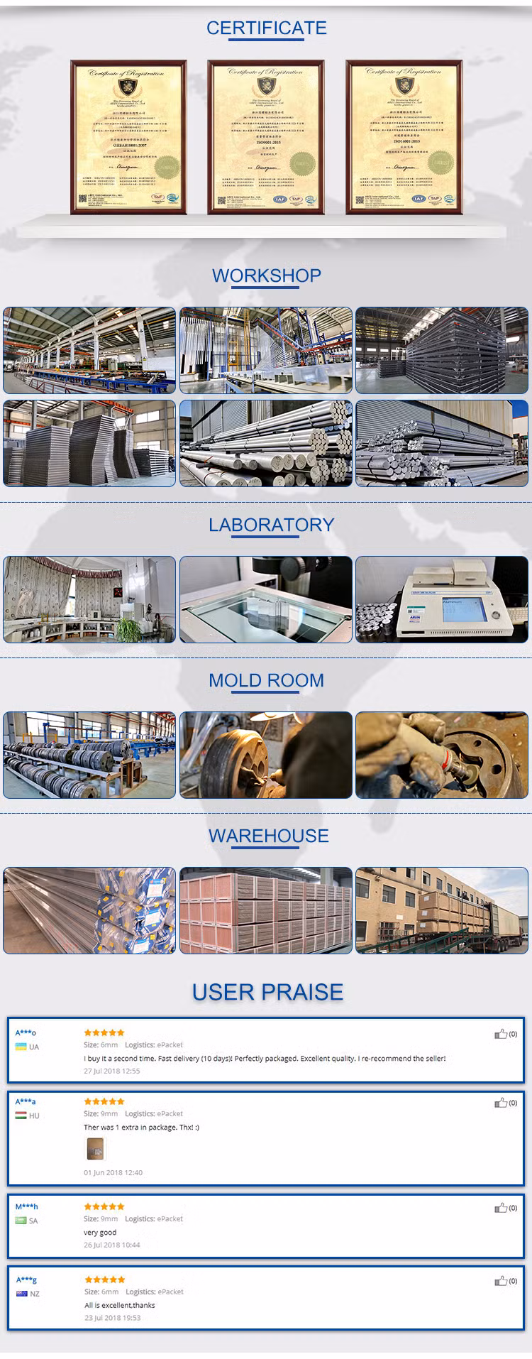 Profile Manufacturers Profil Aluminium Sections Catalogue Extruded Aluminium Extrusion Profile Sections