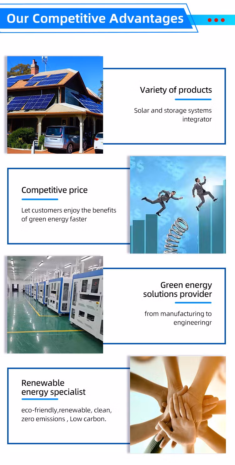 New Technology Poly Solar Board Photovoltaic Cell Power Monocrystalline Solar Panel