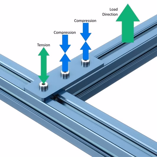 T-Slot Extruded Aluminum Extrusion 6063 T5/T6 Aluminium Profile Frame