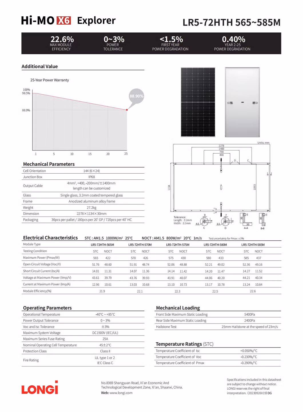 Longi Solar Panel 410W Photovoltaic Modules Solar Panels Black Frame in Stock