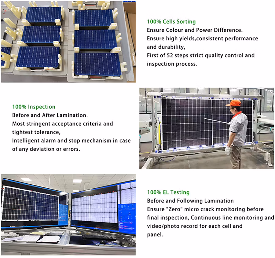 Half Cell 108PCS Full Black Solar Panel for Sale 400W 420W