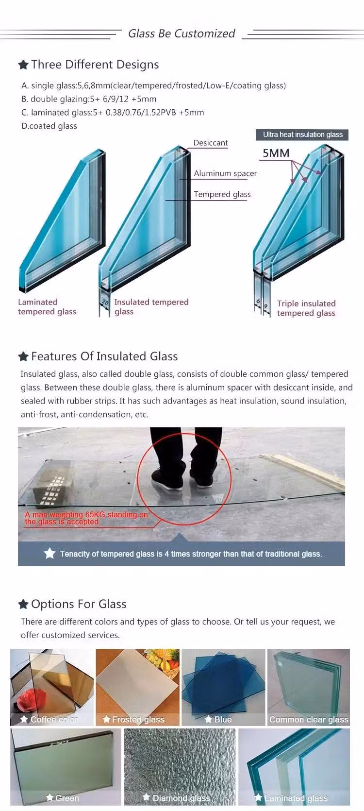Factory Hot Sales Aluminum Folding Window Bifold Aluminium Tempered Glass Sound Proof White Frame
