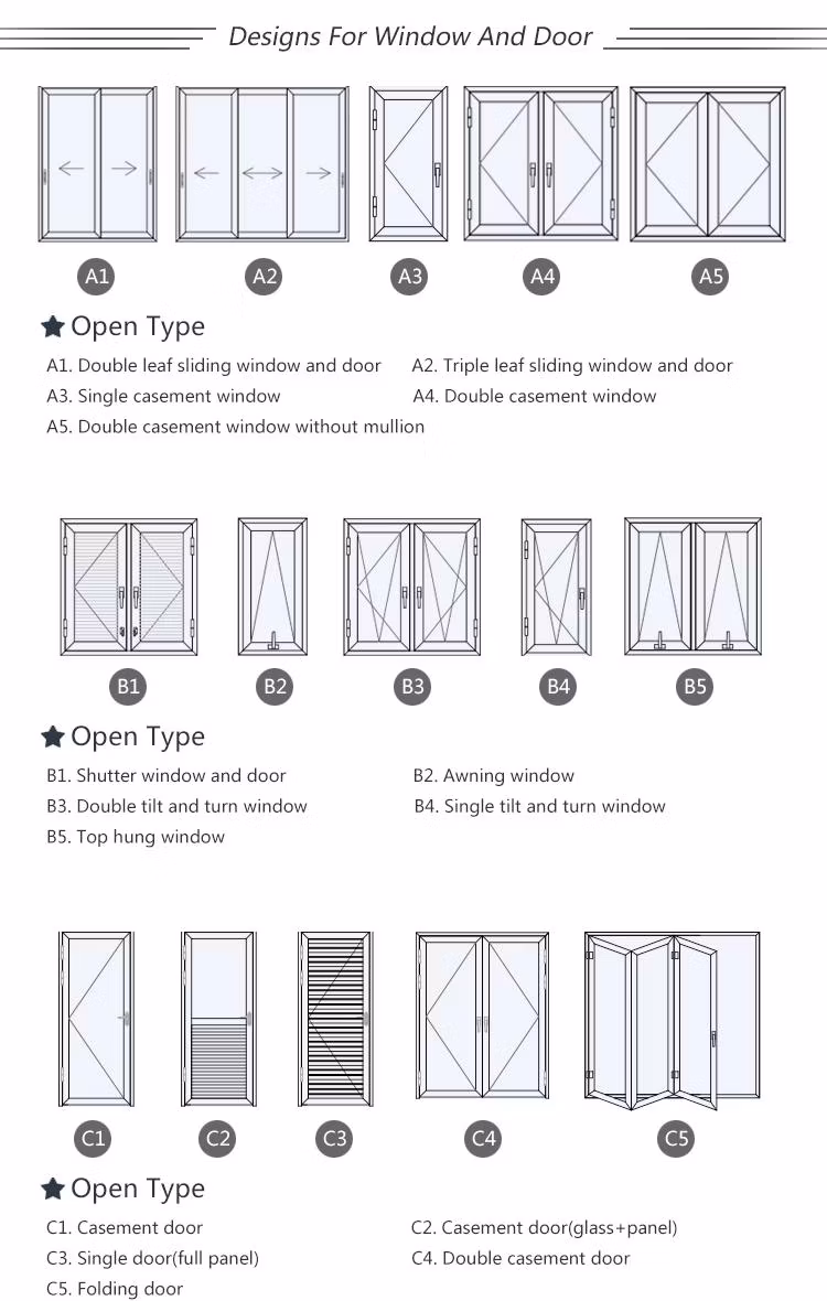 Factory Hot Sales Aluminum Folding Window Bifold Aluminium Tempered Glass Sound Proof White Frame
