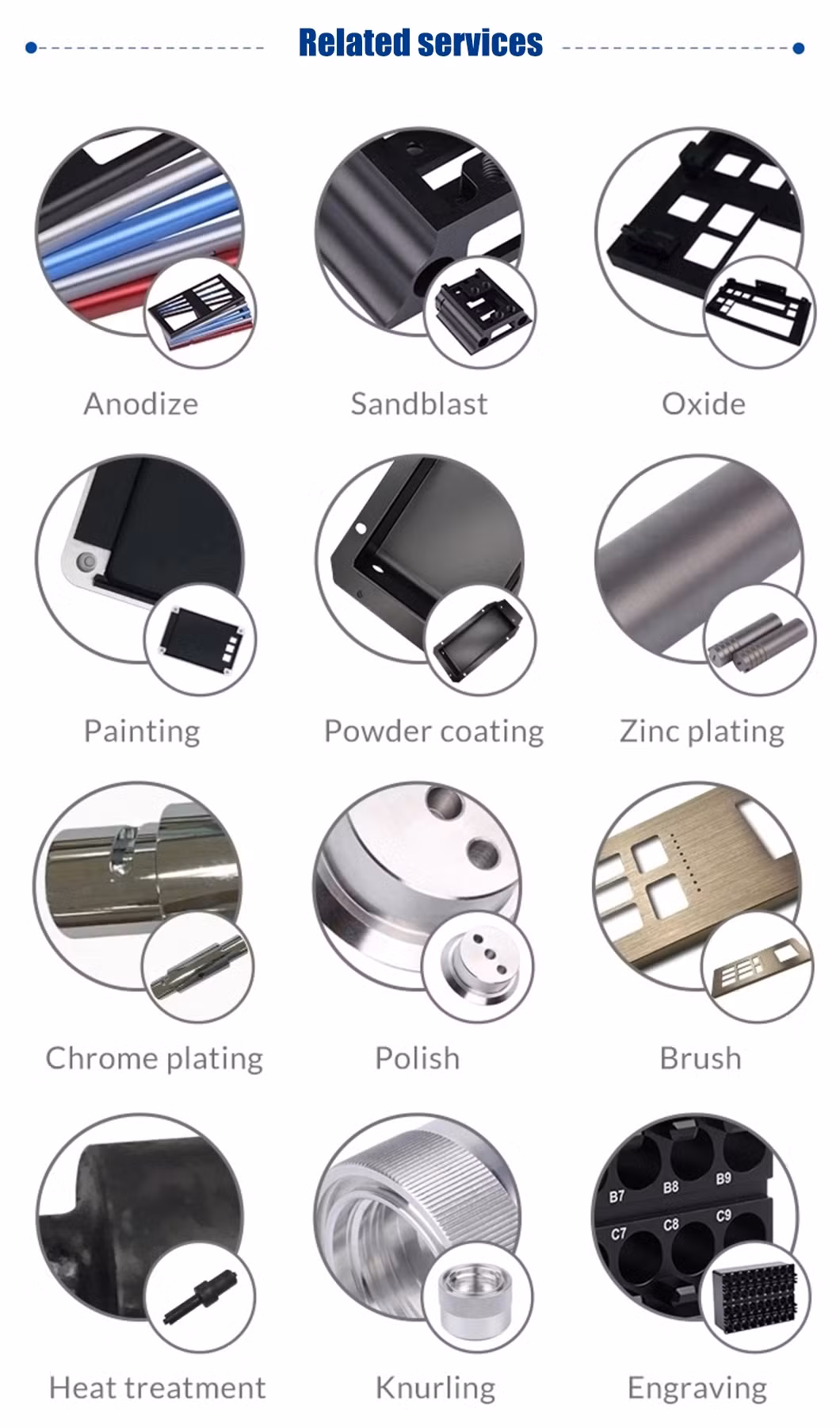 CNC Machining OEM Machined Aerospace Electric Scooter Precision Parts Furniture Hinges Solar Panel Frame Customization