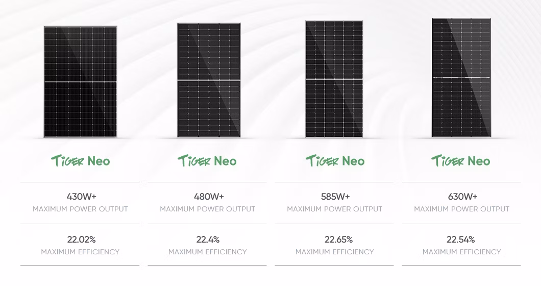 Jinko Black Frame Solar Panel 440W 545 Watt Mono Half Cut Mono