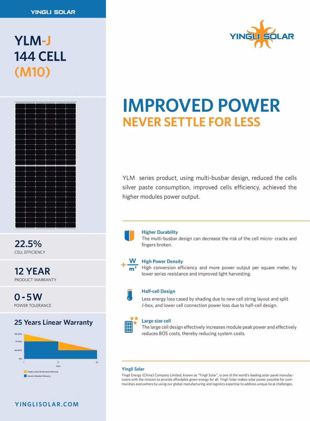Yingli Solar Panels 550W Solar Panel System Sun Panel Solar