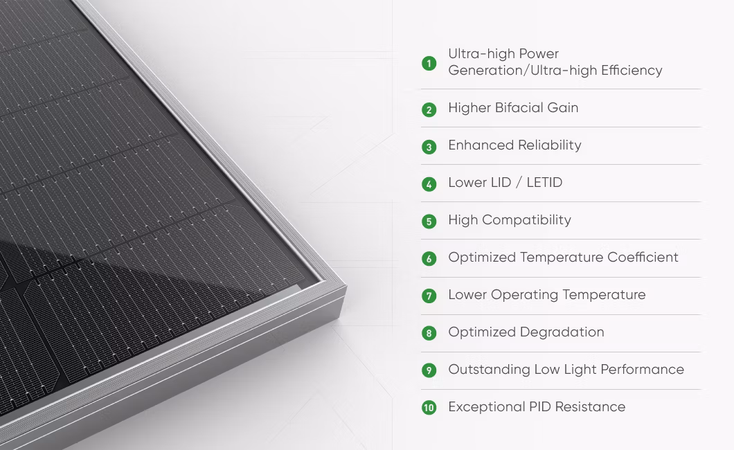 Jinko Black Frame Solar Panel 440W 545 Watt Mono Half Cut Mono