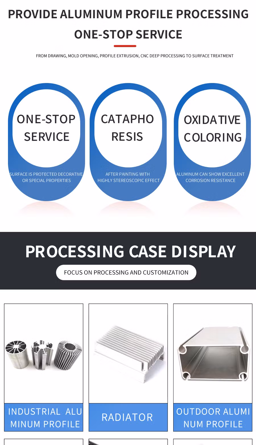 Aluminum Kitchen Cabinet Handle Profiles Furniture Aluminum Alloy Extrusion Profiles for Wardrobe Furniture