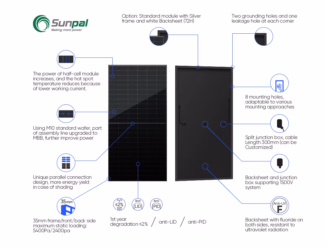 Sunpal All Black High Top 10 Solar Module Manufactures 360W Solar Panels
