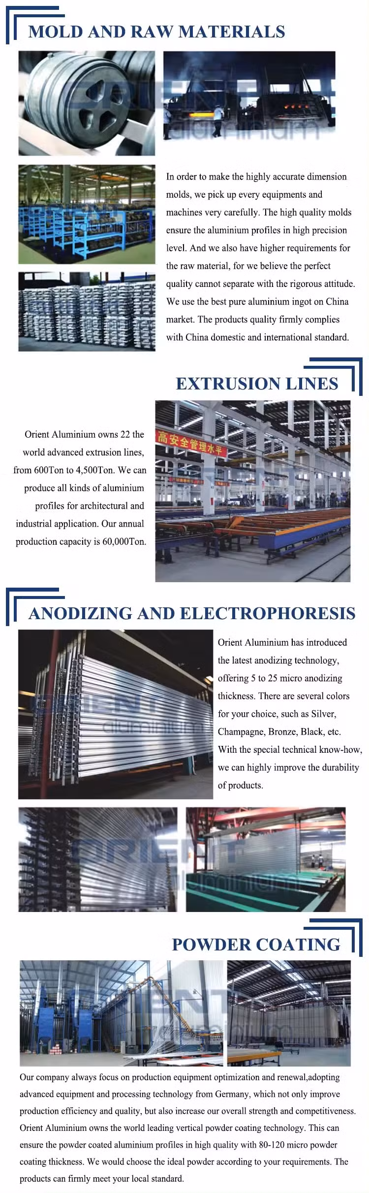 China Aluminium Profiles Extruded Aluminum Extrusion Profile for Doors and Window Price