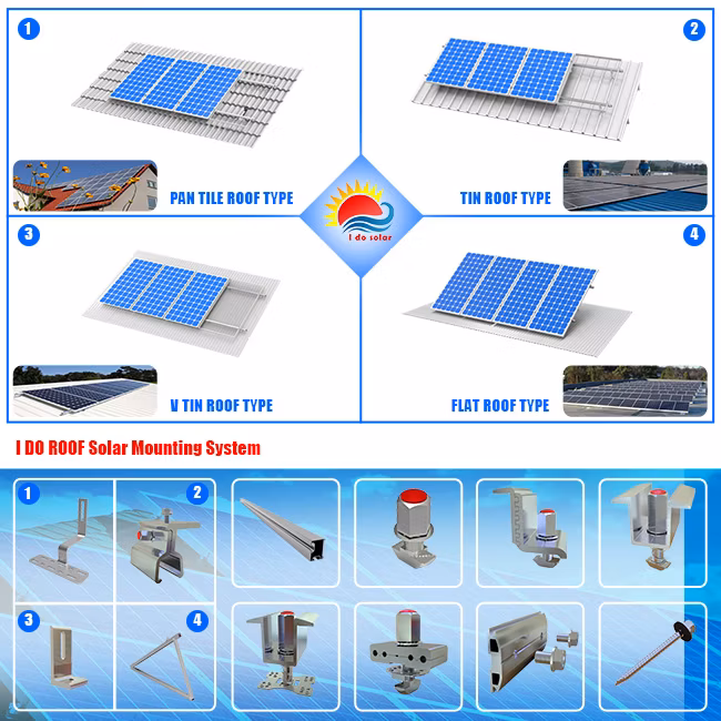 Green Power Ground Roof Aluminum Solar Mounting Structures Aluminium Solar Panel Frame