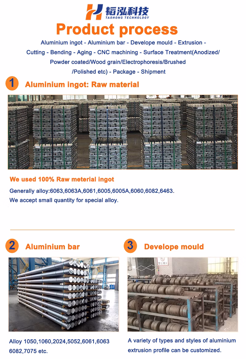Customized Aluminum Solar Panel Ground Mounting Structure Frames Brackets with Ground Screw