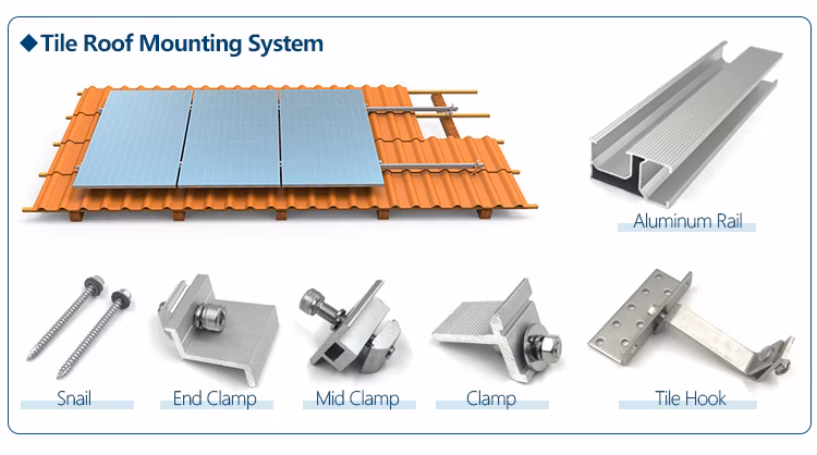 New Design Flat Roof Aluminum Structural Frame for Solar Panel