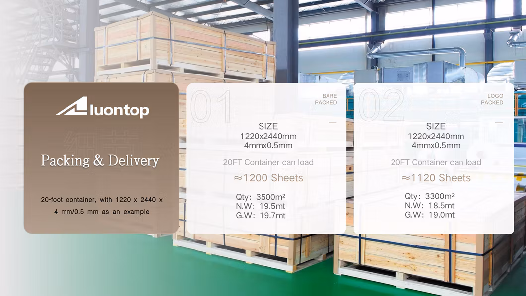 Aluminum Alloy 3003 and 3105 and 5005 A2 Class Fire Proof Acm ACP Aluminum Composite Panel with Film Lamination