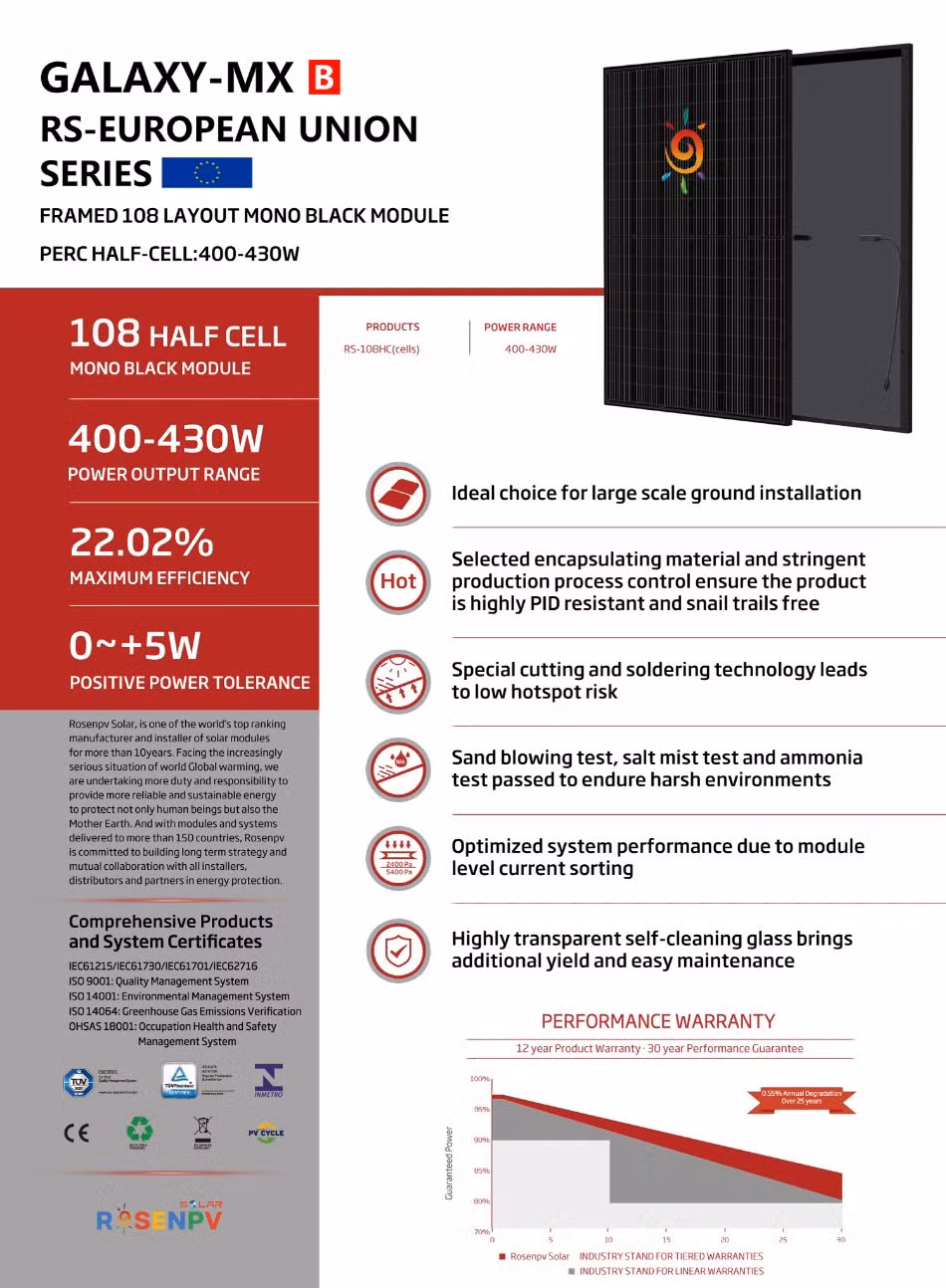 Monocrystalline Photovoltaic Solar Power Panels 410W 420W Black Frame