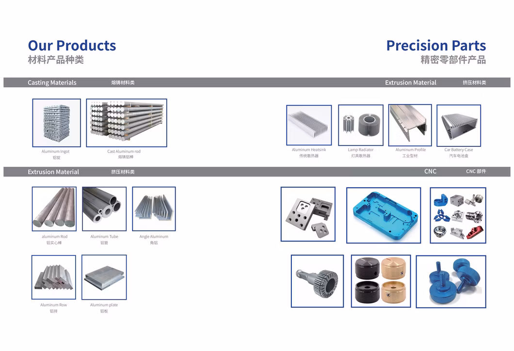Aluminium Standard Profile DIY Extrusion Aluminum U Channel Profile