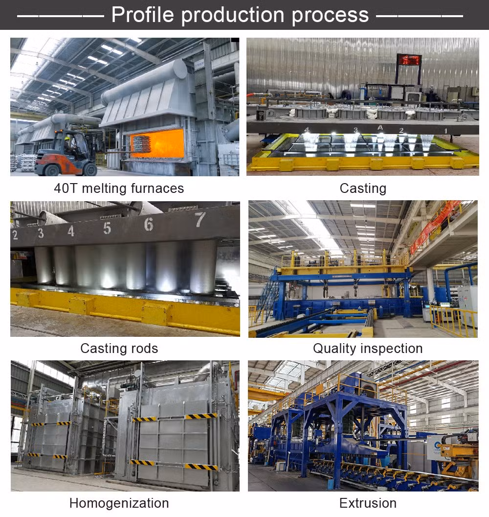 Solar Module Frame Aluminium Solar Frame Aluminum Frame for Solar Panel