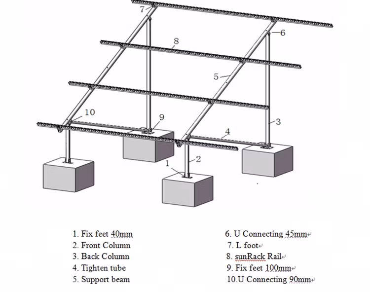 Hot DIP PV Galvanizing Solar Aluminum Frame for PV Solar Module