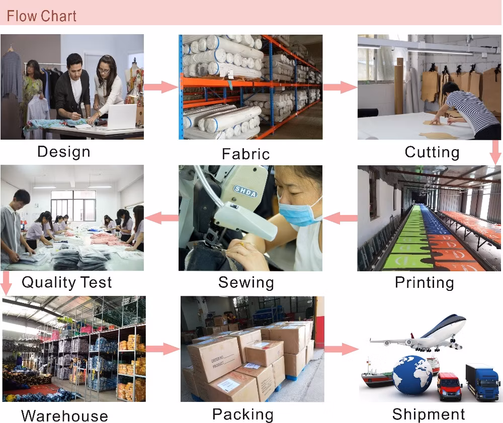 Custom Digital Print Custom Embroidery Men′s Golf Shirts Sublimation Sport Quick Dry Polo Sublimation Mens Polo Shirt Stretch High Quality Polo Shirts Polyester