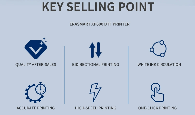 Erasmart 60cm 35cm Dual XP600 Dtf Inkjet Printing Pet Film Printer Machine A3 Dtf Printer for T-Shirt