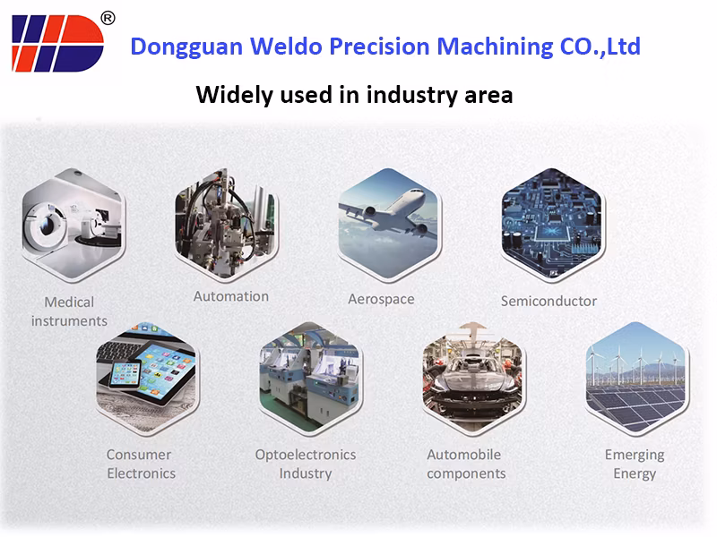 Custom Precision Metal Machinery Components Stainless Steel Aluminium 5 Axis CNC Machining Parts for Electrical Industry