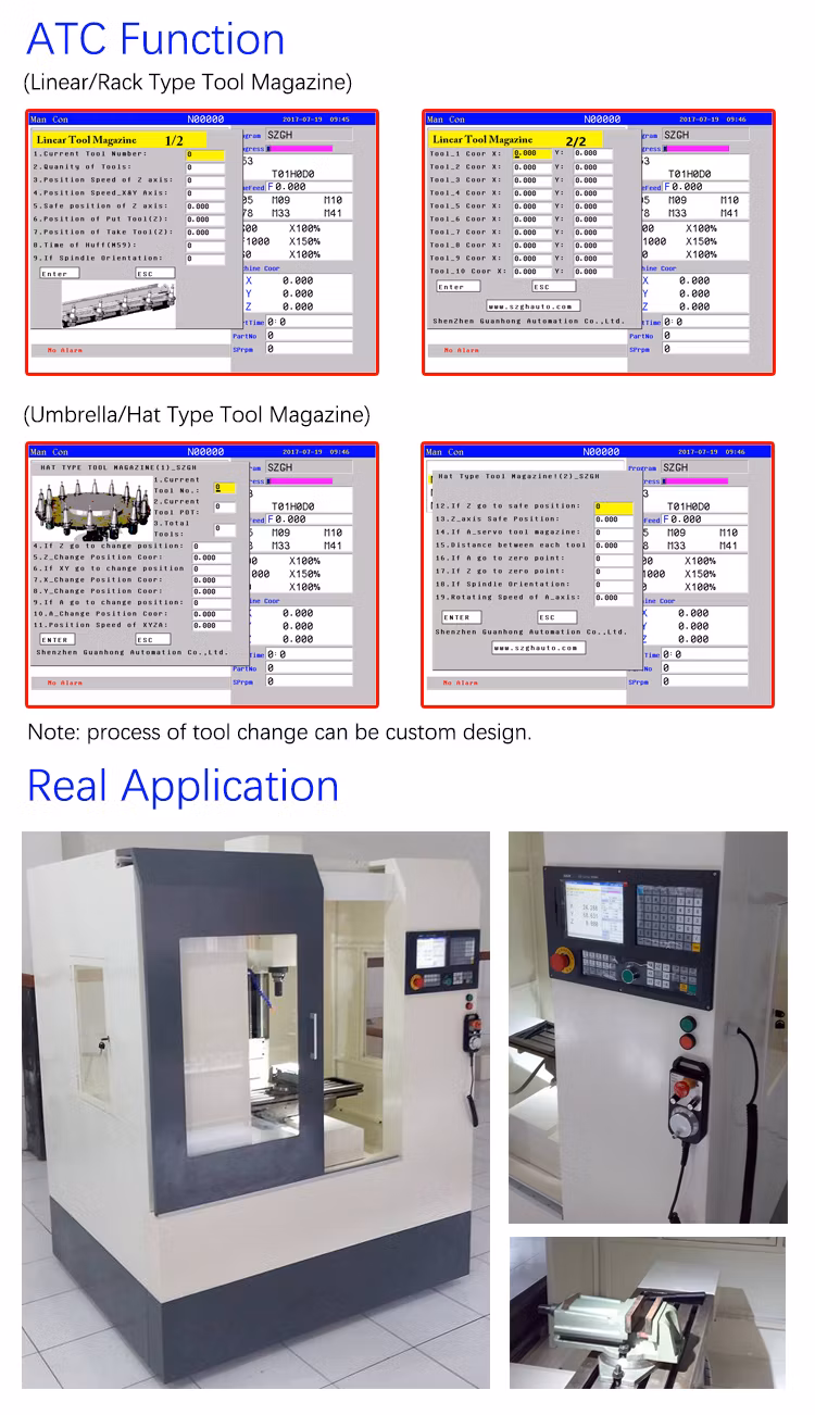 Mach3 CNC Software Free Download Full Version as GSK CNC Controller 4 Axis PLC Absolute CNC Milling Controller for CNC Milling Machine