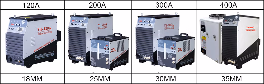 Portable CNC Pipe Plate Plasma Cutter with Plasma and Flame Cut for Sheet Metal and Tube