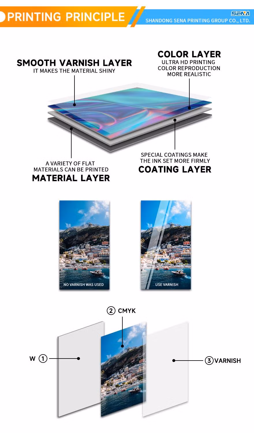 New Small Portable Smart 3D Digital Printer 60*90cm A3 Size Inkjet Flatbed UV Printer for Customize Phone Case PVC Card Pen Golf