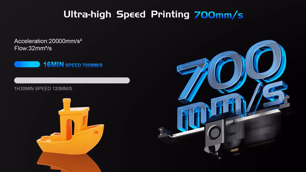High-Speed 3D Printer for Windows XP/7 with PLA/PETG Filament