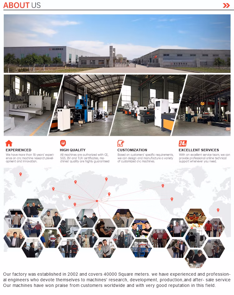 5 Axis CNC Router 8 Head / 5 Axis Multi Head CNC Wood Carving Machine