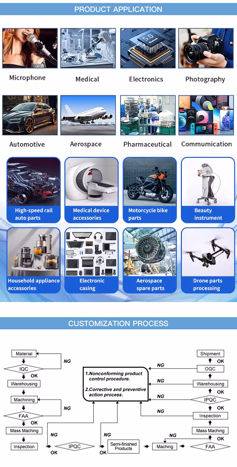 Manufacturers CNC Machining Machine Stainless Steel