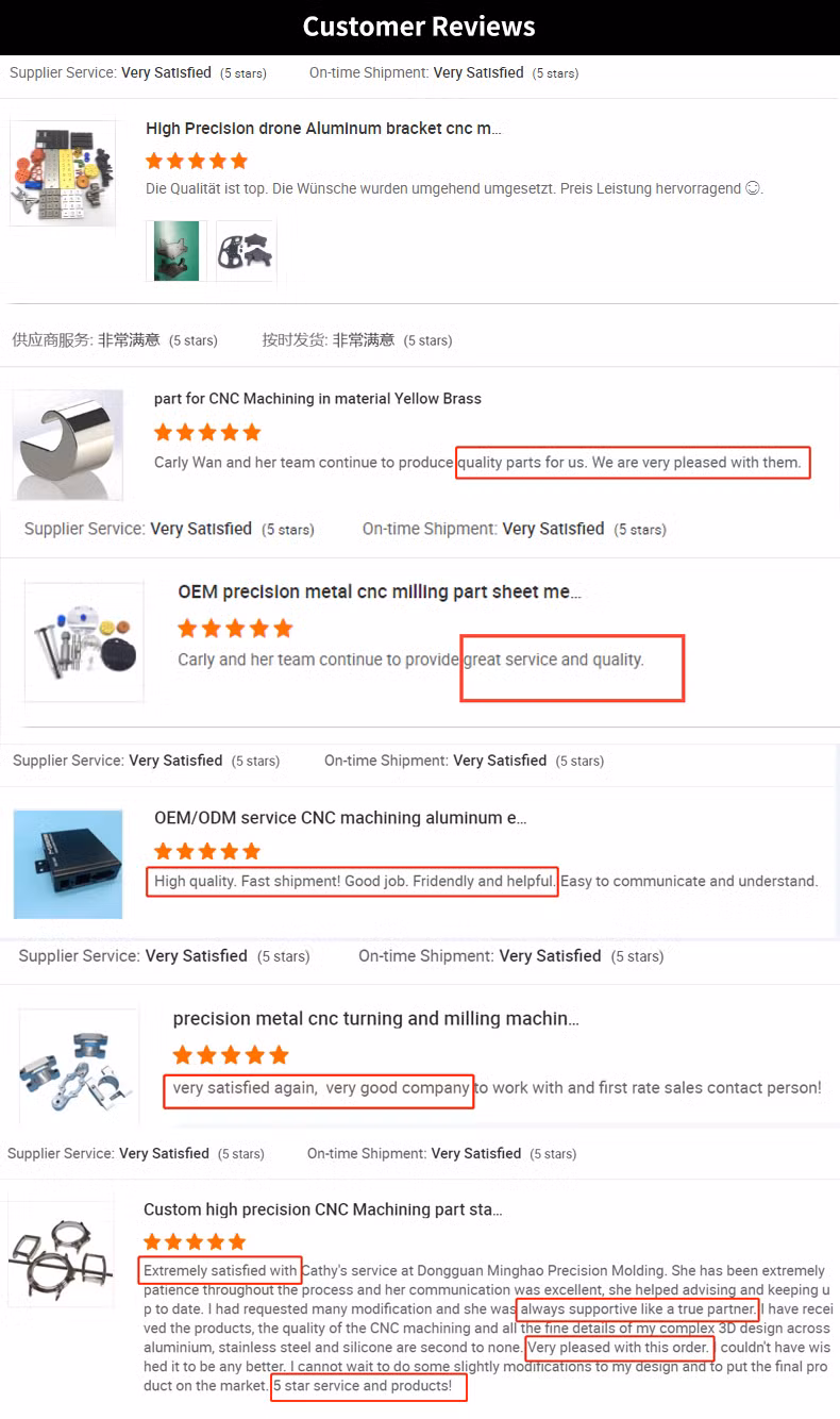 Fabrication Selector Motorcycle Accessories CNC Machinery Spare Aluminum CNC Machining