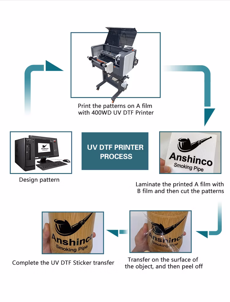 Factory Wholesale 60cm 30cm UV Dtf Transfer Printer with Laminator 2 in 1 Cup Sticker 3D Printing Machine