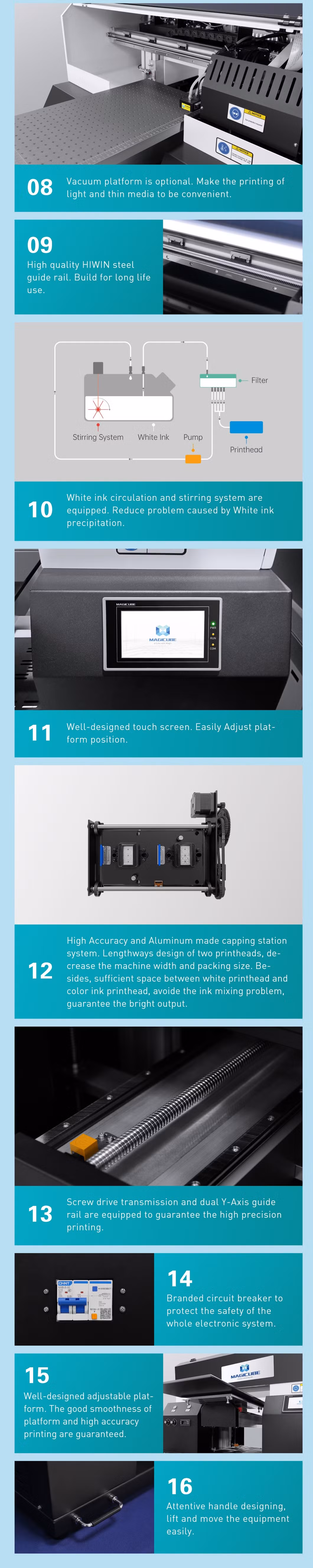 China Top Industry Sinocolor Wholesale Mini A3 A2 I3200-U1HD Head 3D UV Flatbed Printer for PVC ID Card