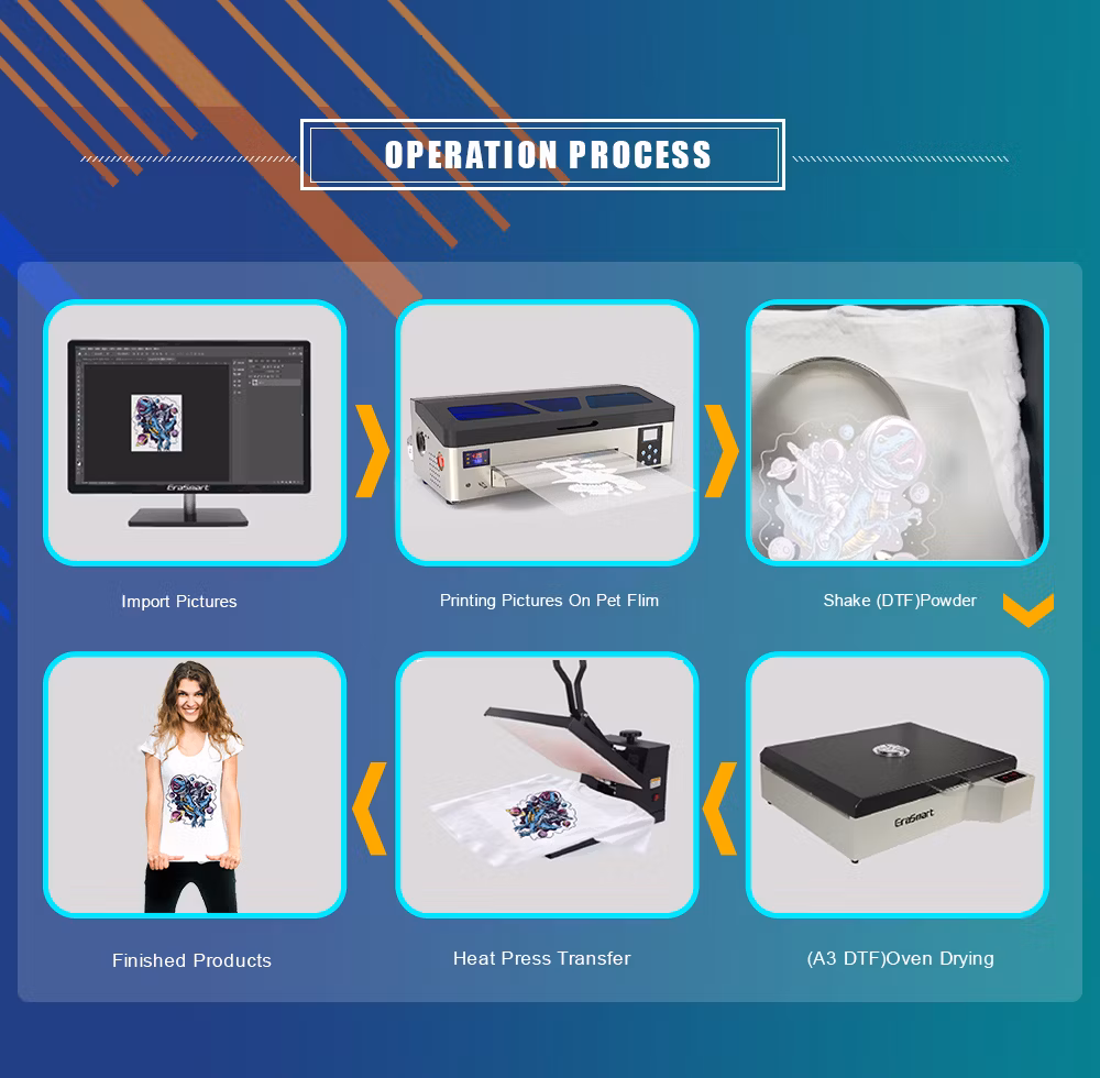 New Design A3 Flatbed Garment Printer 3D T Shirt Clothing Imprimante Dtf Shaker