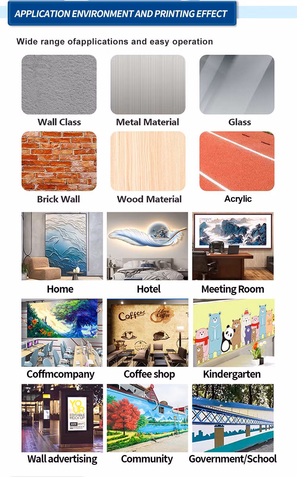 Dx10 Wall Printer 3D Direct to Wall Painting Factory Machine UV Cmyk Big Size Format Drawing