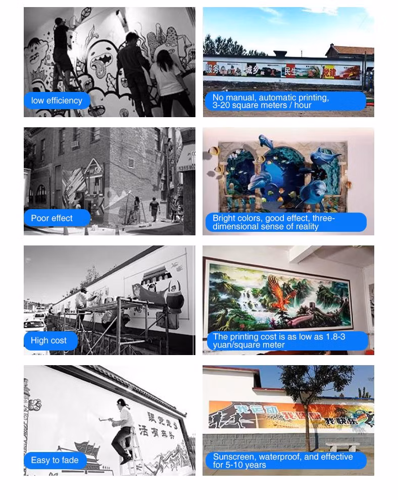 Faith Advanced Industrial PC Control Direct to Wall Photo Quality UV 2D 3D Vertical Wall Printer with Cmyk+W Ink Color