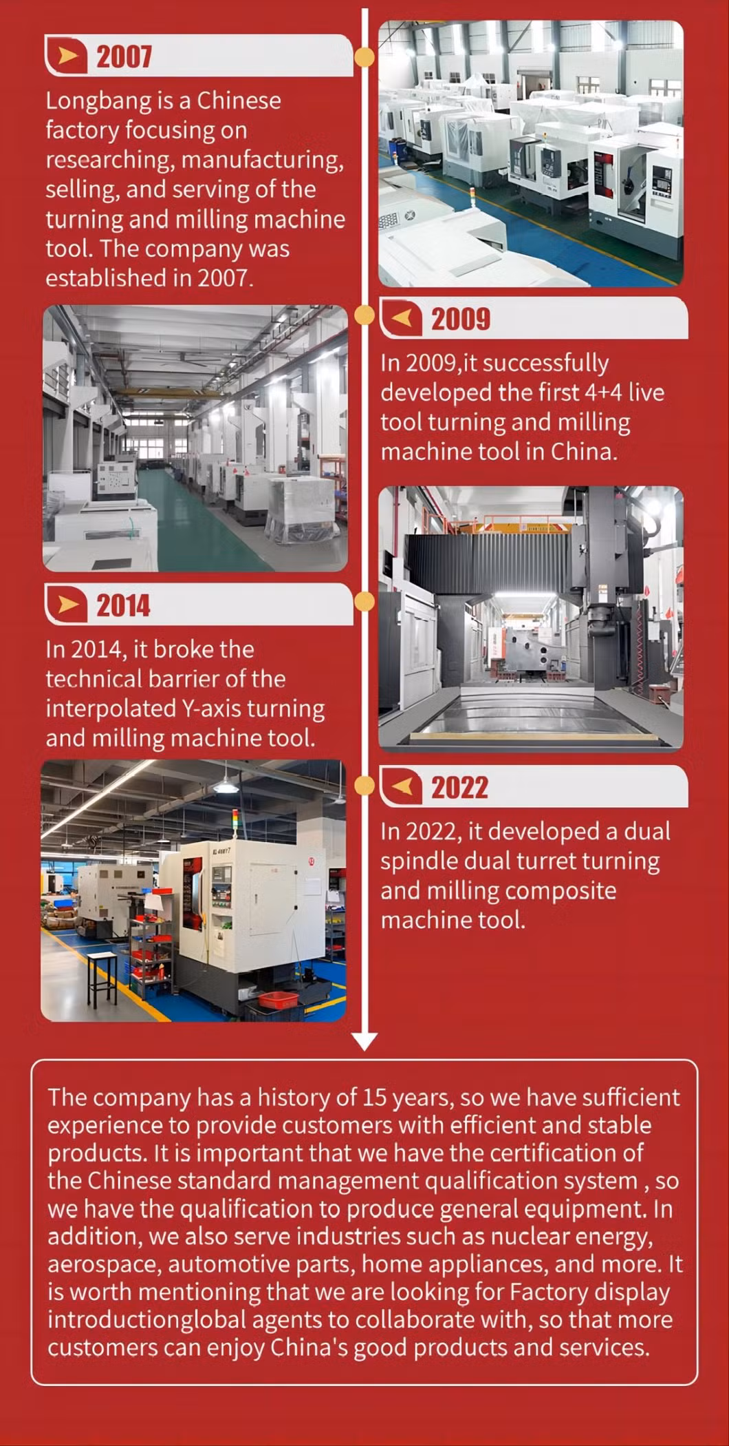 Fully Automatic Turret CNC Machine for Metal Processing Turning and Milling Compound Center Slant Bed CNC Lathe
