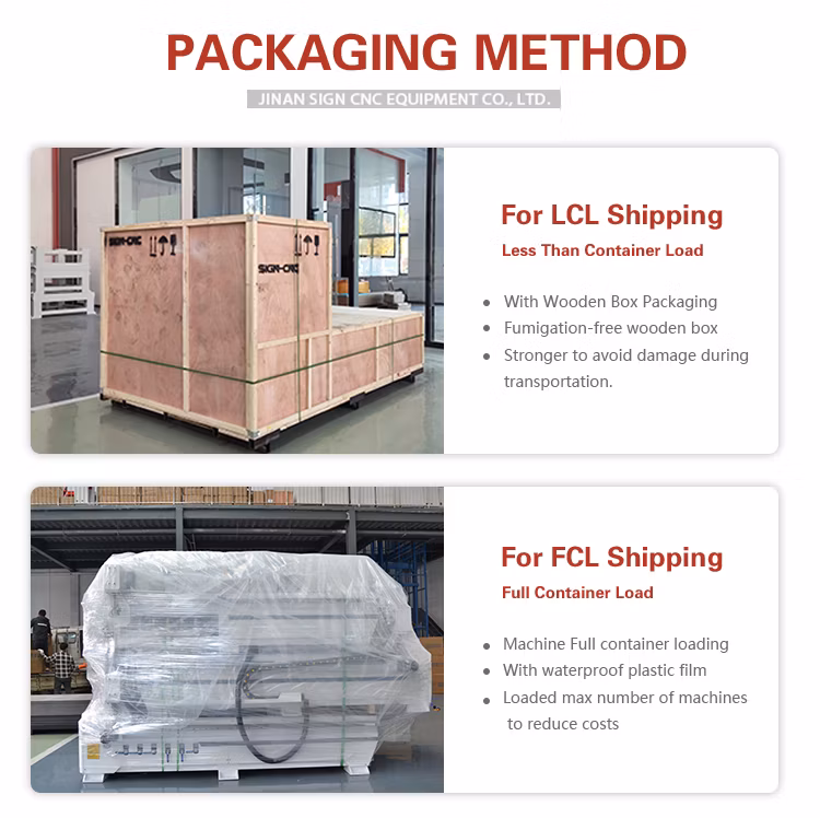 1325/1530/2030/2040/2060 Atc 9kw Spindle 3D Wood Cutting and Engraving Automatic Disc 8 Tools Changer Woodworking/Wood CNC Router Machinery