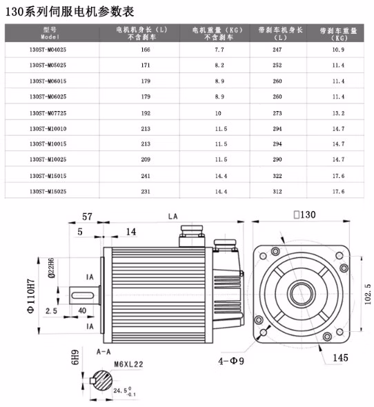 80st-M04025 CNC Servo Motor Drive Controller Kit with AC Driver Aasd15A