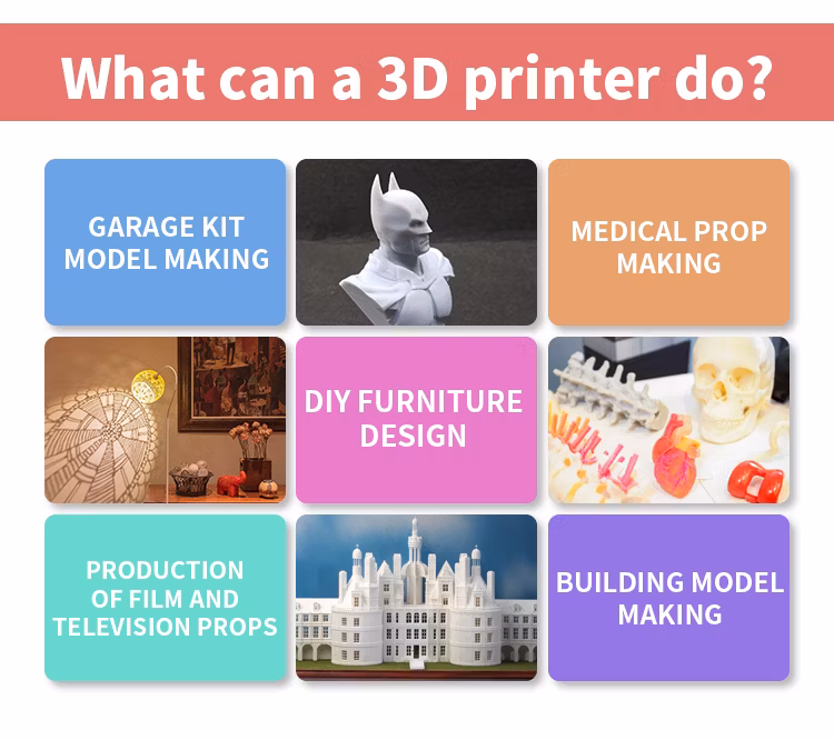 Industrial Desktop Fdm DIY Education Children 3D Printer Printing Size 255*255*260mm