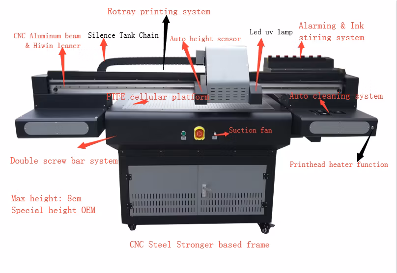 A1 Size 9060 3D UV Flatbed Printer 6 Colors Rotary Printer for Metal PVC ID Card Logo Glass