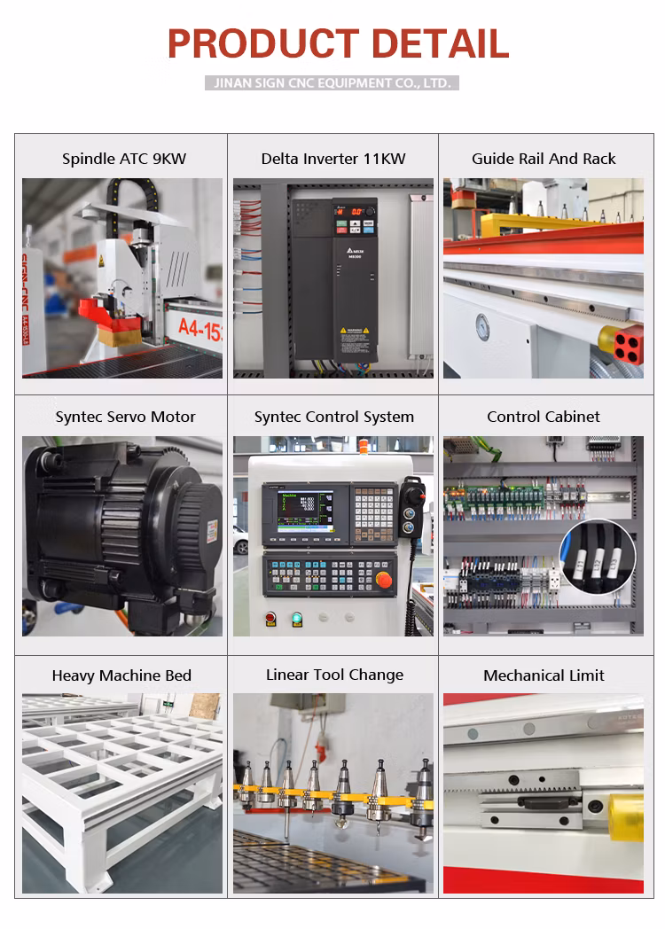 1325/1530/2030/2040/2060 Atc 9kw Spindle 3D Wood Cutting and Engraving Automatic Disc 8 Tools Changer Woodworking/Wood CNC Router Machinery