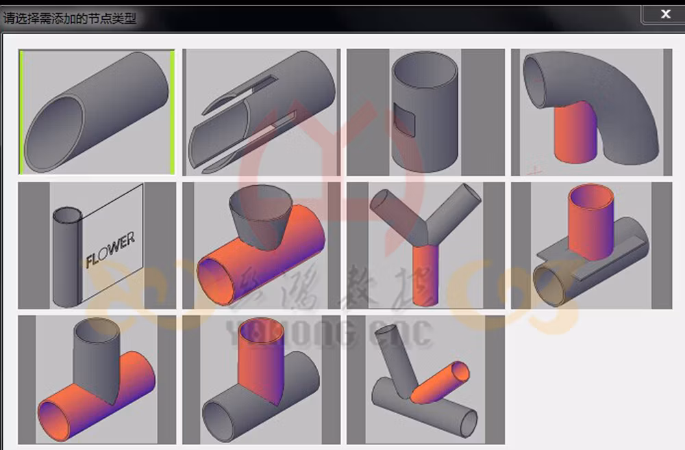 Portable CNC Pipe Plate Plasma Cutter with Plasma and Flame Cut for Sheet Metal and Tube