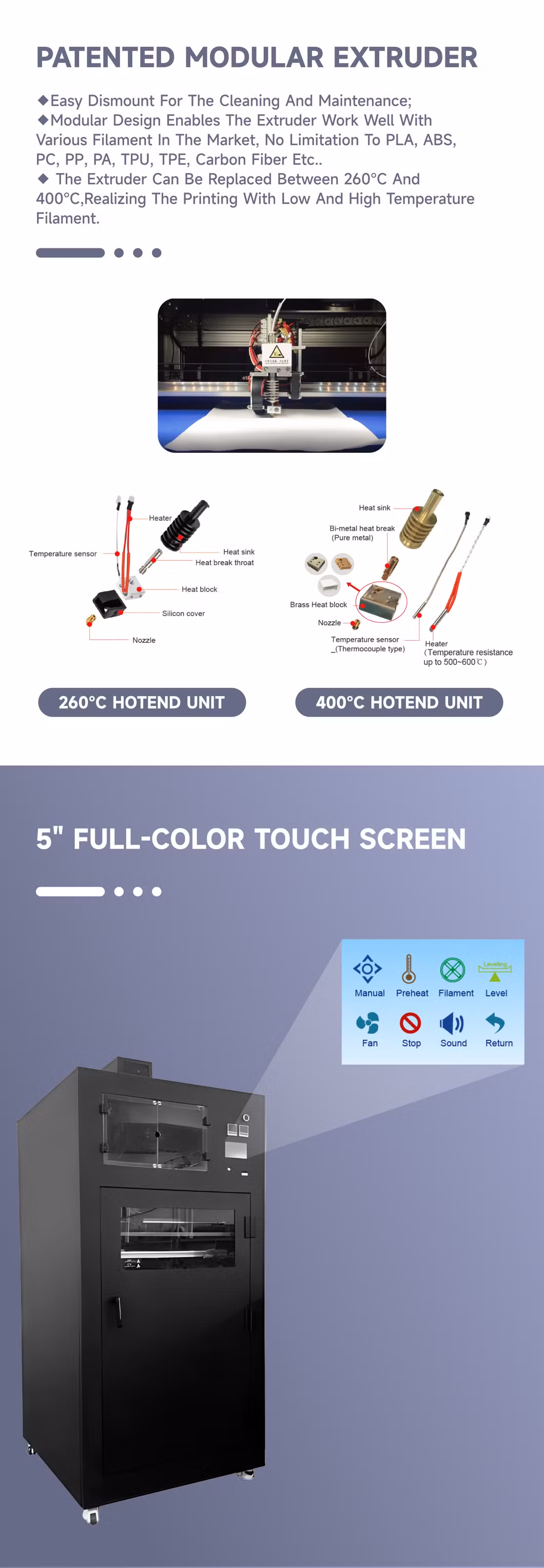 Customizable Large Size 600*580*700mm 3D Printing Machine Industrial Laser Resin SLA Metal 3D Printer for Copper Alloy Parts